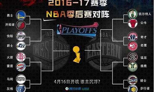 2017nba夏季联赛十佳球_2017年nba夏季联赛冠军