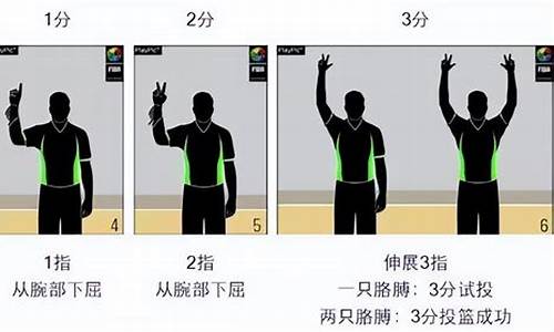 篮球三对三裁判站位_篮球裁判员三对三试题