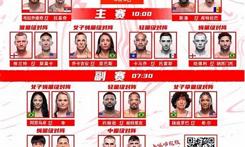 ufc229对阵表_UFC221期对阵表