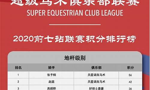 u19c_u19超级联赛积分榜