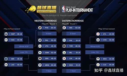 nba季后赛详细数据统计_nba季后赛详细数据